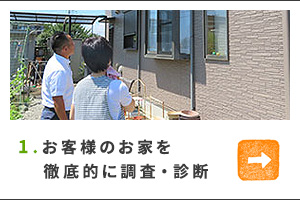 1.お客様のお家を徹底的に調査・診断