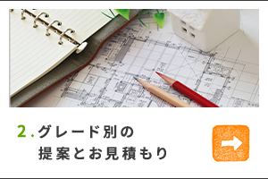 2.グレード別の提案とお見積もり