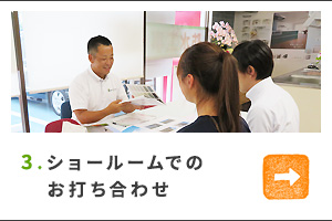 3.ショールームでのお打ち合わせ